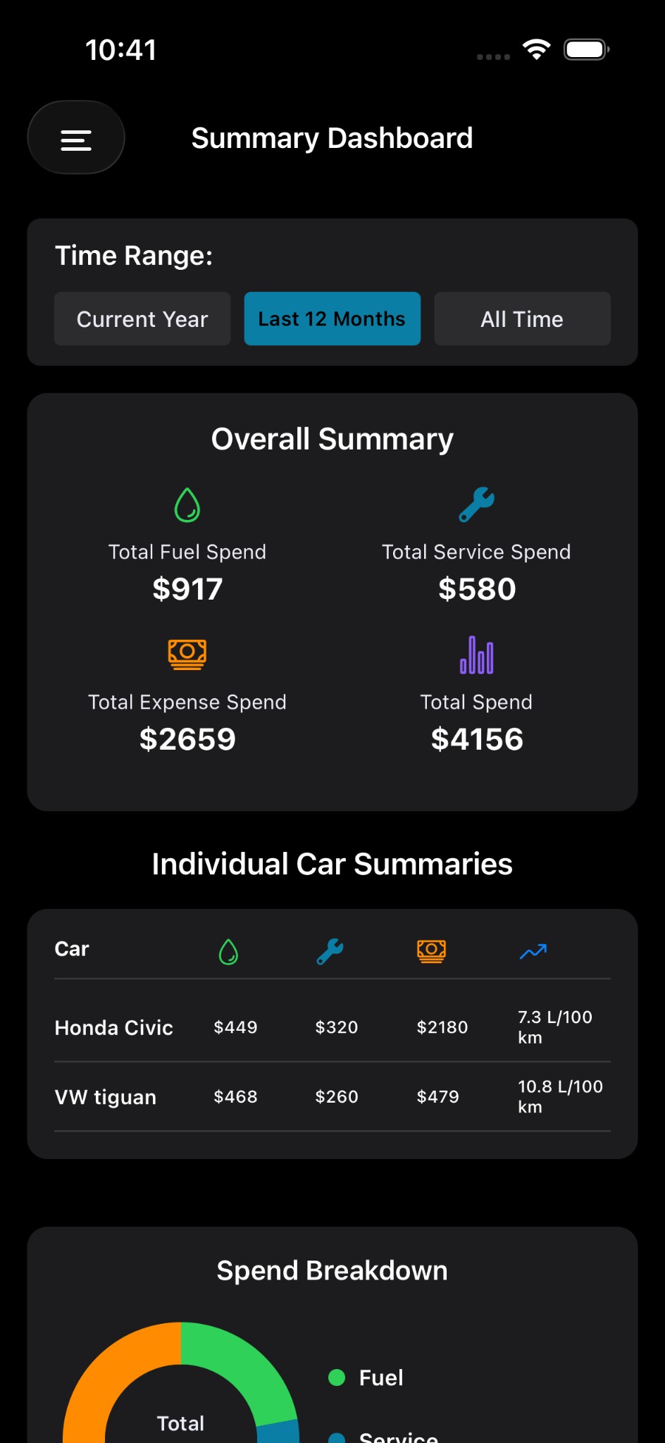 Carmainty app summary dashboard showing vehicle costs